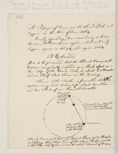 Memorandum on observing the transit of Venus from Richmond, London by George III
