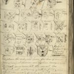 Pages in Lady Augusta Murray’s commonplace book showing heraldic sketches