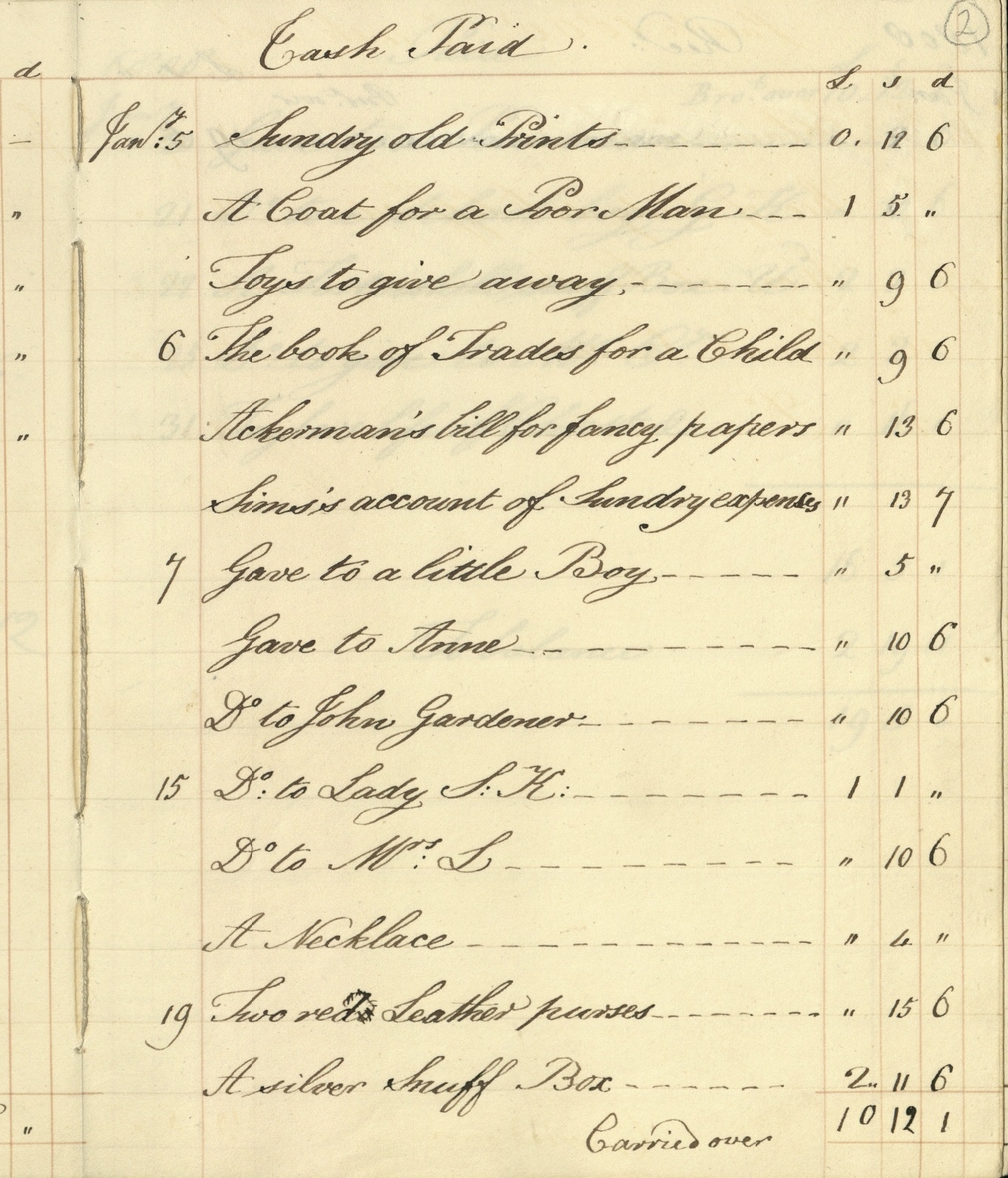 Account book of Princess Charlotte of Wales