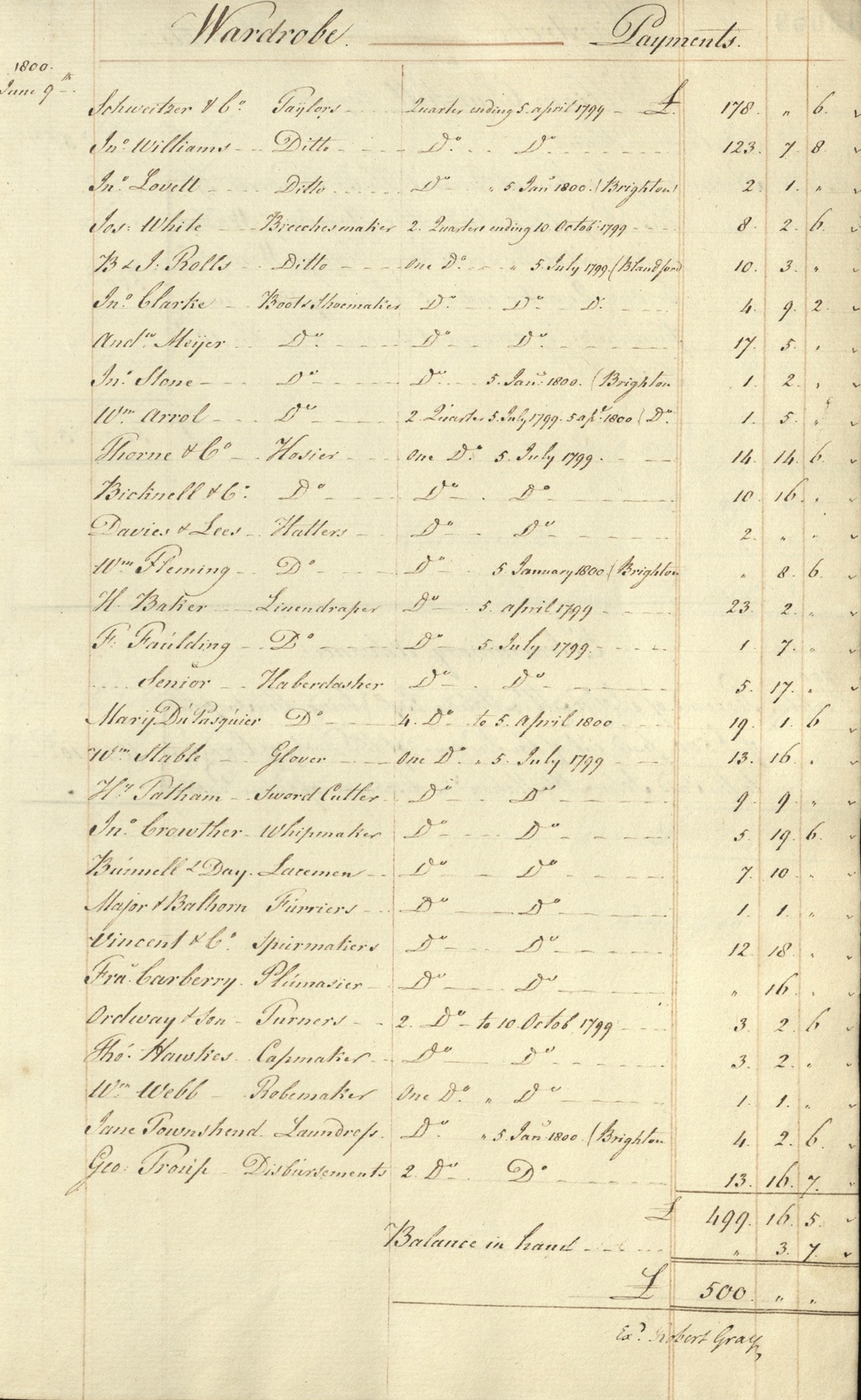Wardrobe account book