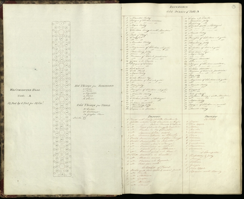 Menu book for George IV's Coronation Banquet