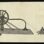 Diagram of Timmermans' device