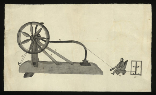 Diagram of Timmermans' device